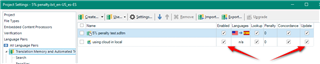 Trados Studio project settings window showing Translation Memory and Automated Translation tab with two TMs listed, one with update enabled indicated by a green checkmark, and one with update disabled indicated by a red cross.