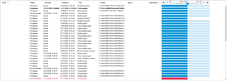 Screenshot of Trados Studio showing a table with multiple columns including 'Segment', 'Source', 'Target', 'Status', and 'Translation Memory'. Rows are highlighted in blue and red indicating different statuses.