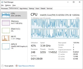 Performance tab in Task Manager displaying CPU usage over time with a peak at 100%.