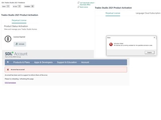 Screenshot of SDL Trados Studio 2021 Product Activation window with an 'Activate' button and a message 'License expired'.