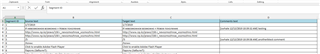 Excel spreadsheet exported from Trados Studio showing columns for segment ID, source text, target text, and comments.