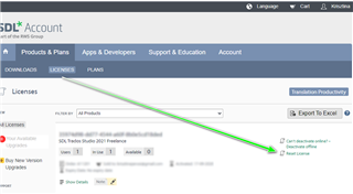 SDL Account webpage showing the Licenses tab with an arrow pointing to the 'Reset activations online' link for Trados Studio 2021.