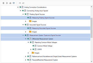Screenshot of Tridion Docs Ideas map editor pane showing multiple topics selected with blue highlight in the Publication Manager.