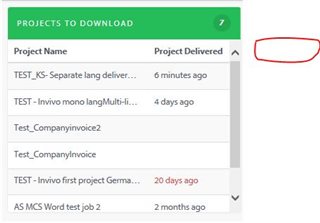 Screenshot of the 'Projects To Download' section on the dashboard, listing project names and delivery times. An empty additional column is highlighted, suggesting where status information could be displayed.