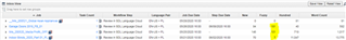 Screenshot of TMS Ideas job list with a highlighted row indicating a fuzzy match percentage for a specific job.