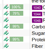 Screenshot showing Trados Studio Ideas with match percentages. A 100% match is in dark leafy green, 79% and 99% matches are in a lighter olive green, indicating different levels of attention needed.