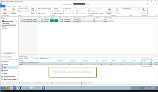 Screenshot of Trados Studio Ideas showing the Analysis Statistics tab with a red box highlighting the absence of a 'Locked' category.
