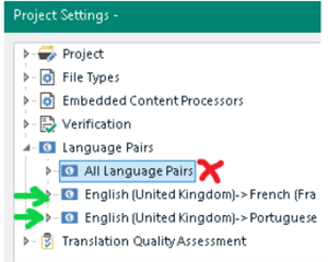Screenshot of Trados Studio Project Settings showing an error on 'All Language Pairs' and two language pairs, English to French and English to Portuguese, with green checkmarks.