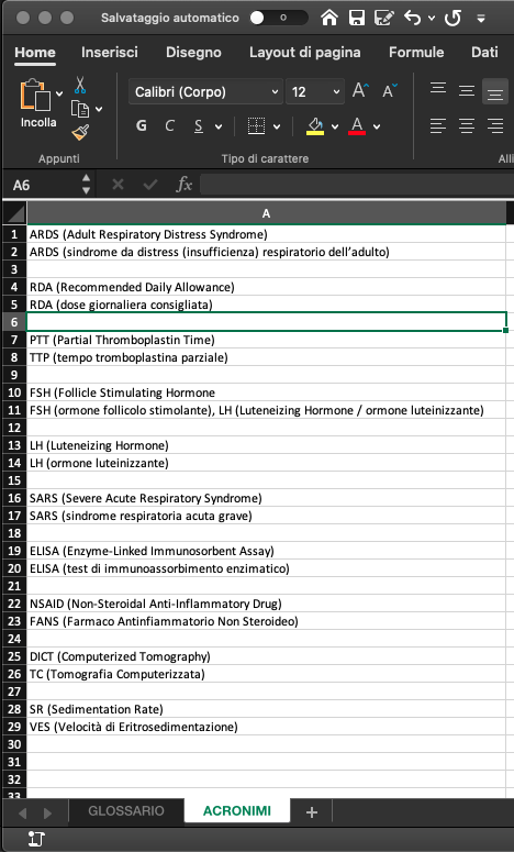 Screenshot of an Excel acronyms sheet with English abbreviations and their explanations, followed by Italian versions in the next row, including terms like 'ARDS' and 'RDA'.