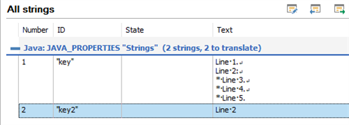 Trados Studio interface showing 'All strings' with two Java properties strings listed for translation, no visible errors or warnings.