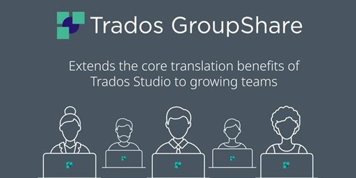 Announcement of change to PDF conversion technology in Trados GroupShare