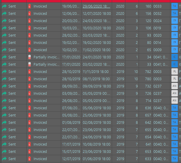 Screenshot of Trados Studio showing a list of jobs with statuses such as 'Sent', 'Invoiced', and 'Partially invoiced'. Some entries are highlighted with red exclamation marks indicating errors.