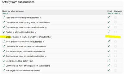 Screenshot of notification settings with 'Creates threads in forums to which you are subscribed' unchecked in all columns.
