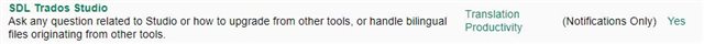 Screenshot of SDL Trados Studio forum description in Translation Productivity group with 'Notifications Only' set to 'Yes'.