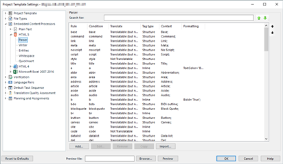 Screenshot of Trados Studio Project Template Settings showing a list of HTML parsing rules such as 'bold', 'italic', 'underline' with their respective conditions and formatting.