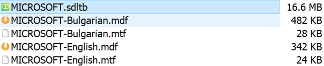 File list showing MICROSOFT.sdltb at 16.6 MB, MICROSOFT-Bulgarian.mdf at 482 KB, MICROSOFT-Bulgarian.mtf at 28 KB, MICROSOFT-English.mdf at 342 KB, and MICROSOFT-English.mtf at 24 KB.