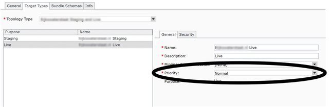 Tridion Sites Ideas interface showing the General tab with fields for Name, Description, and Priority, which is circled and set to Normal.