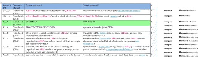 Screenshot of Trados Studio showing a bilingual review file with source and target segments. Changes are visible in the target column.
