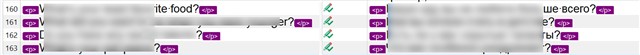 Screenshot of Trados Studio showing text segments with numbers 160, 161, and 162. Each segment has purple tags and green checkmarks indicating correct tag placement.