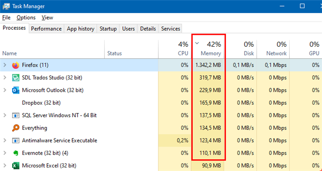 Task Manager showing high memory usage with Firefox using 1,342.2 MB and SDL Trados Studio using 319.7 MB.
