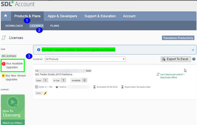 SDL account page showing Products & Plans tab, Licenses sub-tab, and a blue notification box stating 'You have 1 upgrade available. Click here to upgrade your licenses'.