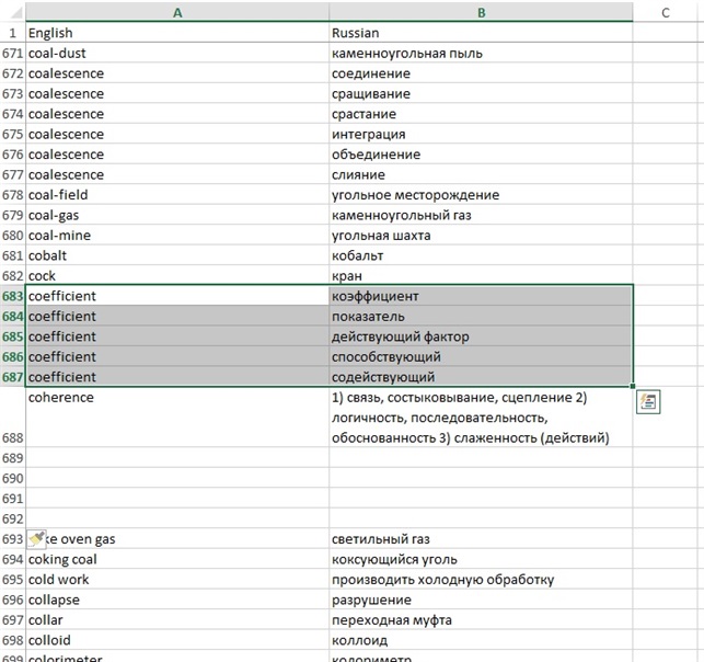 Excel table with two columns, 'English' and 'Russian', showing chemical terms. Rows 683 to 687 list multiple Russian translations for the English term 'coefficient'.