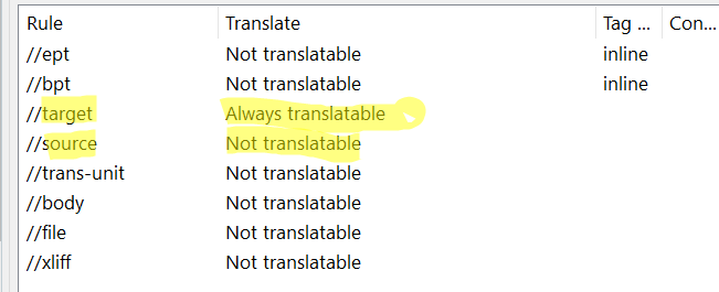 Trados Studio filetype configuration highlighting the 'target' rule set to 'Always translatable' in the rules list.