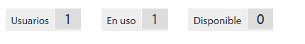 Screenshot showing three columns labeled Usuarios, En uso, and Disponible with values 1, 1, and 0 respectively.