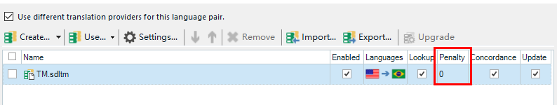 Trados Studio interface showing a translation memory named TM.sdltm with a penalty value set to 0 in the Penalty column.