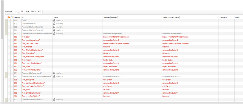 Screenshot of Trados Studio interface showing a list of strings with their state, source text in German, and target text in English. Some strings are marked as 'read only'.