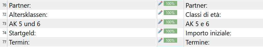 Screenshot of Trados Studio showing a table with bilingual text segments, all with 100% match status.