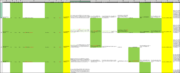 Zoomed out view of an Excel worksheet with cells color-coded for translation. Cells with no fill are for translation, yellow and green filled cells are not. Text is illegible due to zoom level.