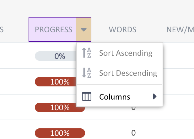 A table in Trados Cloud showing columns for Progress, Words, and NewModified. The Progress column is highlighted with a dropdown menu offering Sort Ascending, Sort Descending, and Columns options.