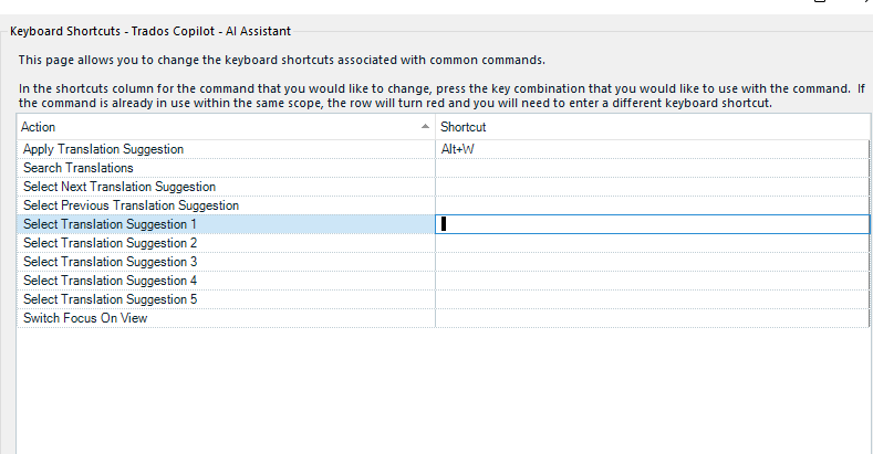 Screenshot of Keyboard Shortcuts settings in Trados Copilot - AI Assistant showing a list of actions with their corresponding shortcuts. 'Apply Translation Suggestion' is set to Alt+W. No errors visible.
