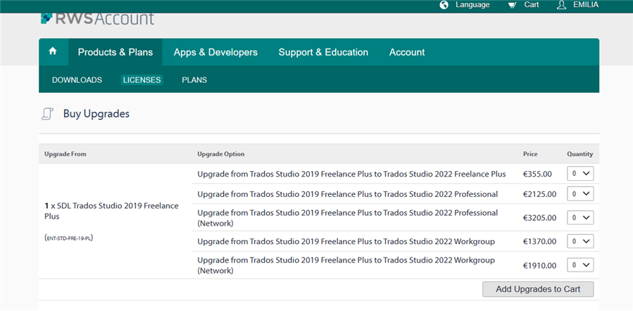RWS Account Buy Upgrades page showing options to upgrade from Trados Studio 2019 Freelance Plus to various Trados Studio 2022 versions with prices and quantity selection.