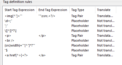 Screenshot of Trados Studio showing tag definition rules with various expressions and their corresponding tag types and translation settings.