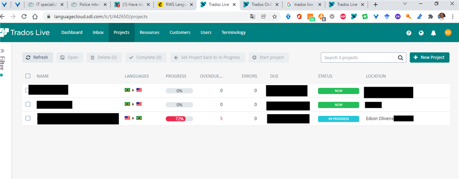 Trados Live dashboard showing three projects. One project is highlighted with a red progress bar at -723% and 5 overdue tasks, status 'In Progress'. Other projects are at 0% with 'New' status.