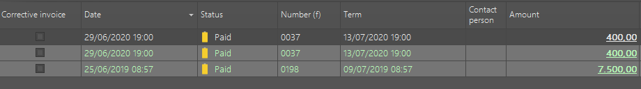 Screenshot of Trados Studio displaying 'Corrective invoice' section with two entries for 400 rubles and one for 7,500 rubles, all marked as 'Paid'.