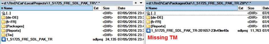 Two-pane file explorer window showing a project folder on the left and a package folder on the right with a 'Missing TM' label indicating the absence of the translation memory file.