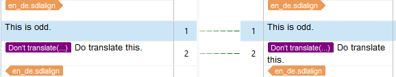 Trados Studio alignment comparison showing two segments with 'This is odd.' and 'Do translate this.' in both source and target columns.