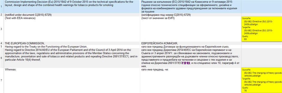 Screenshot of Trados Studio showing a side-by-side comparison of source and target segments with highlighted yellow text indicating required information for EU Directive source file.