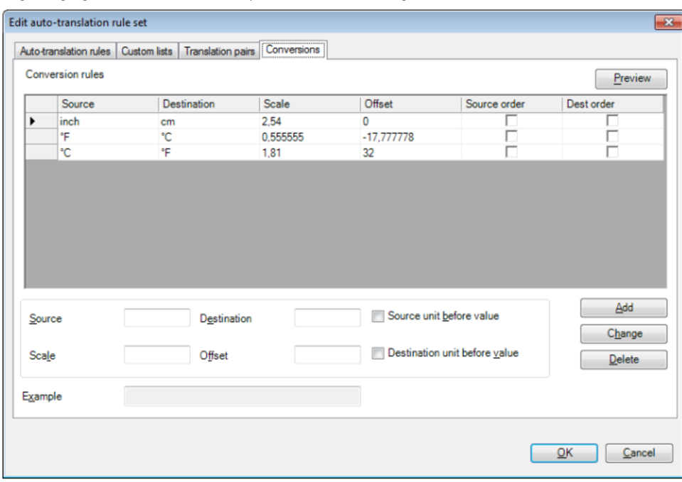 Screenshot of Trados Studio Ideas showing the 'Edit auto-translation rule set' window with tabs for Auto-translation rules, Custom lists, Translation pairs, and Conversions. The Conversions tab is open, displaying conversion rules for inches to centimeters, Fahrenheit to Celsius, and Celsius to Fahrenheit with corresponding scale and offset values. No visible errors or warnings.