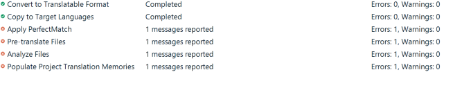 Trados Studio task sequence with 'Apply PerfectMatch', 'Pre-translate Files', 'Analyze Files', and 'Populate Project Translation Memories' showing 1 message reported with errors.