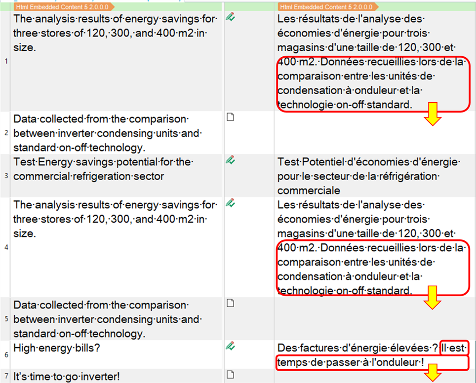 Screenshot of Trados Studio interface showing a segment comparison with a red box highlighting alignment issues in the target text.