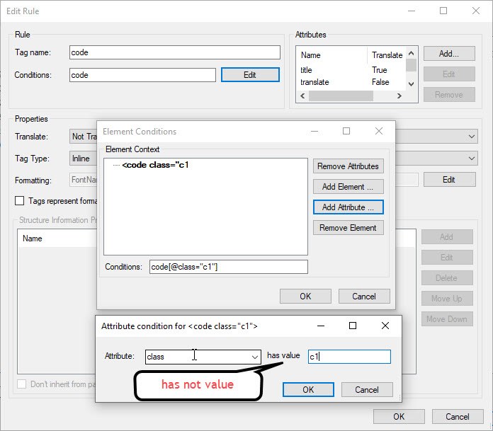 Trados Studio Edit Rule window showing an incorrect attribute condition for 'code class=c1' with a red box highlighting 'has not value' error.