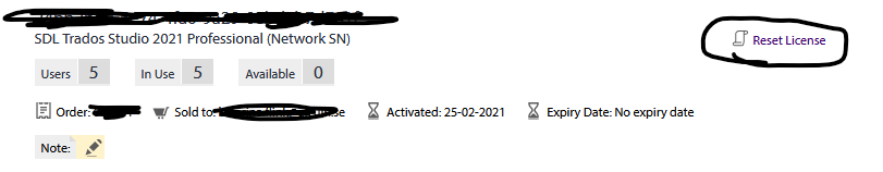 License management page for SDL Trados Studio 2021 Professional showing 5 users, 5 licenses in use, 0 available, and a 'Reset License' button circled on the right.